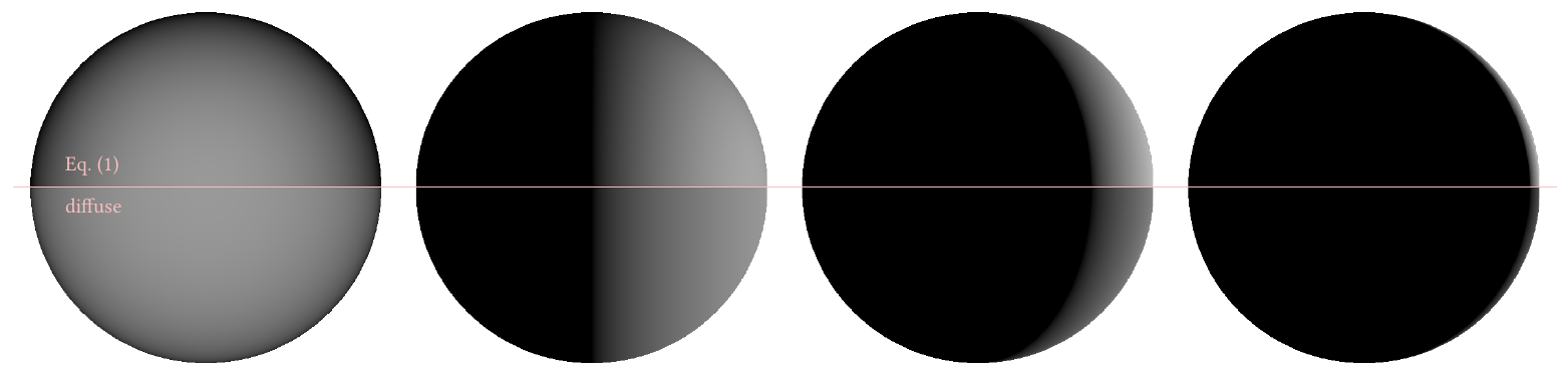 Second row of Figure 8: Closed-form BRDF above and diffuse BRDF below, under directional illumination at 0, 90, 130, and 160 degrees.